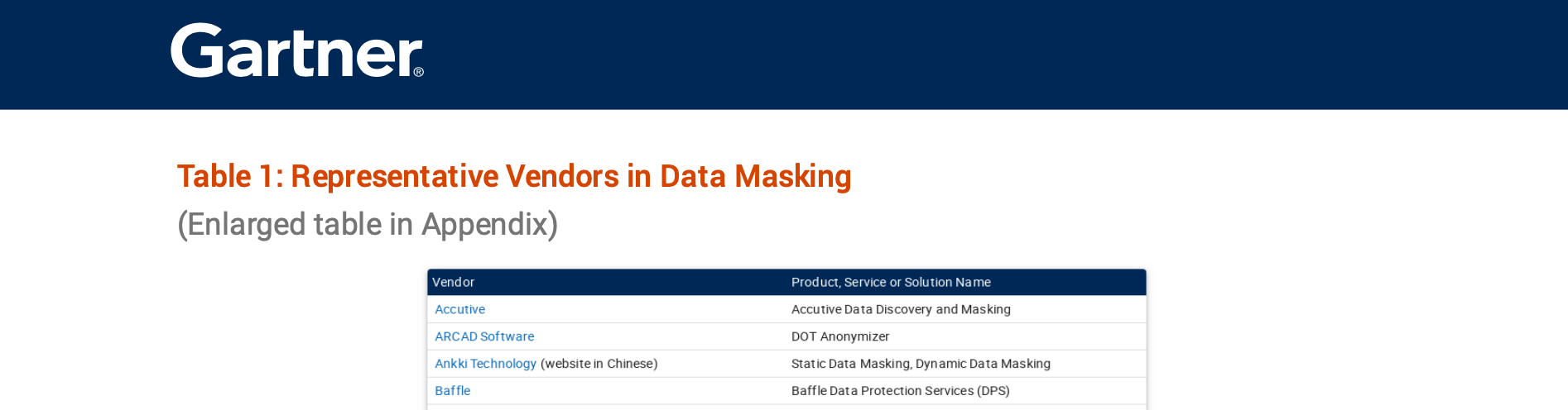 昂楷數據脫敏進入Gartner Market Guide for Data Masking 報告